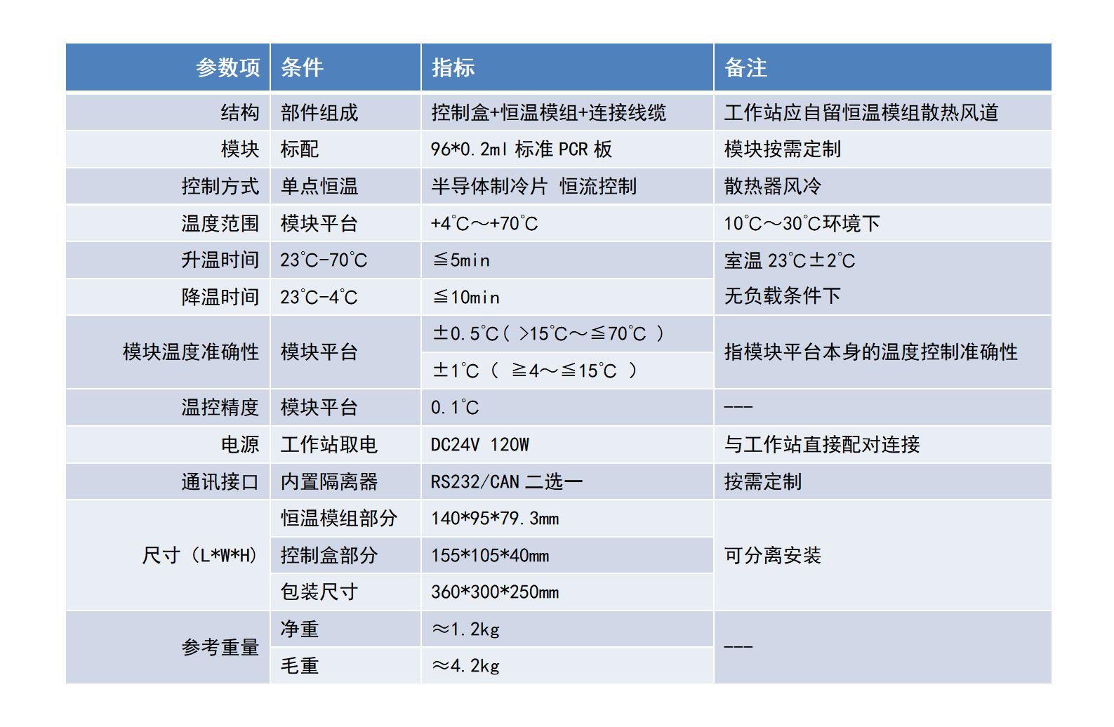 万众图库118免费印刷图