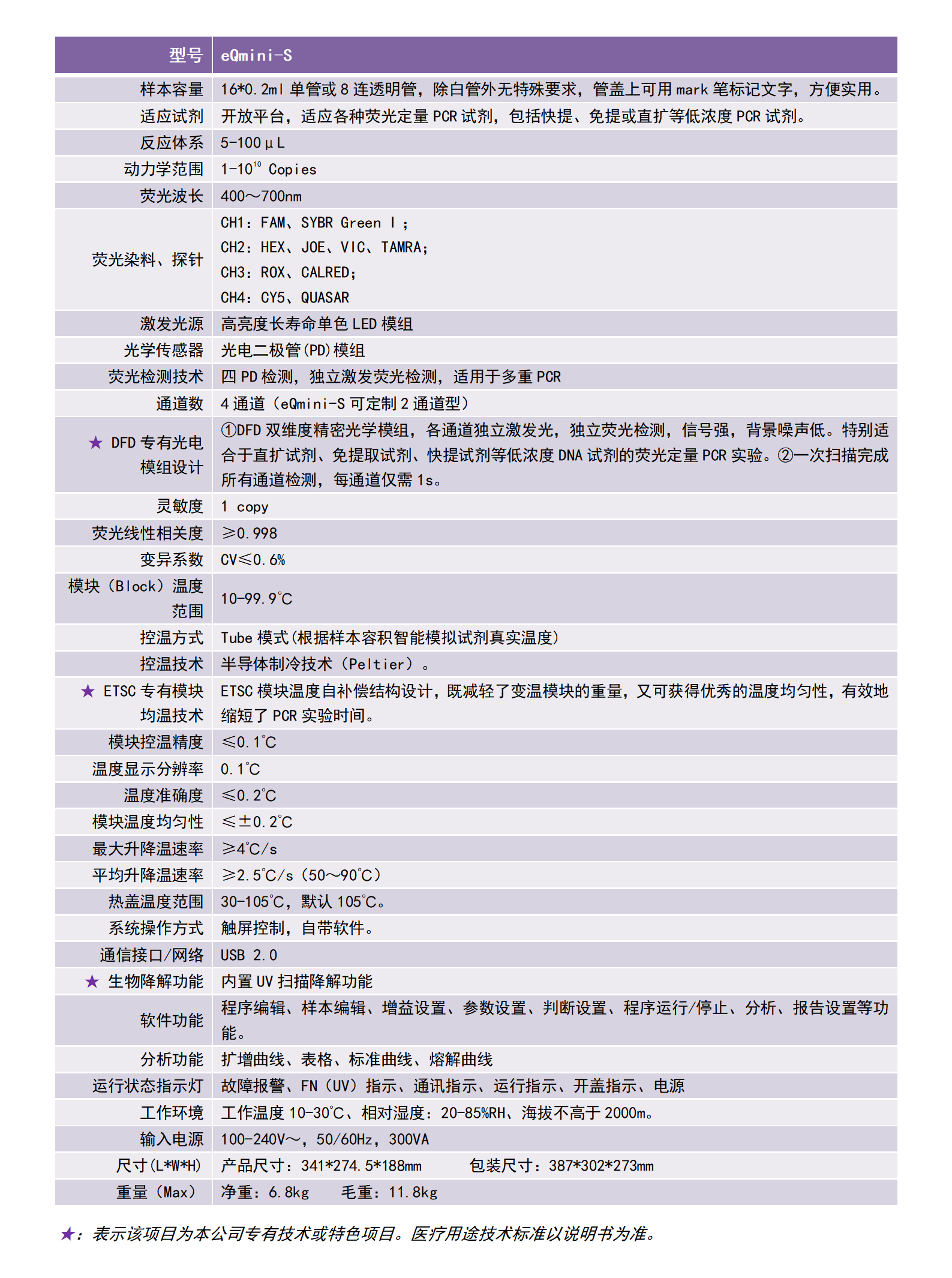 万众图库118免费印刷图